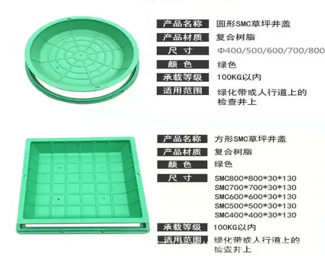 安次树脂复合种植井盖展示